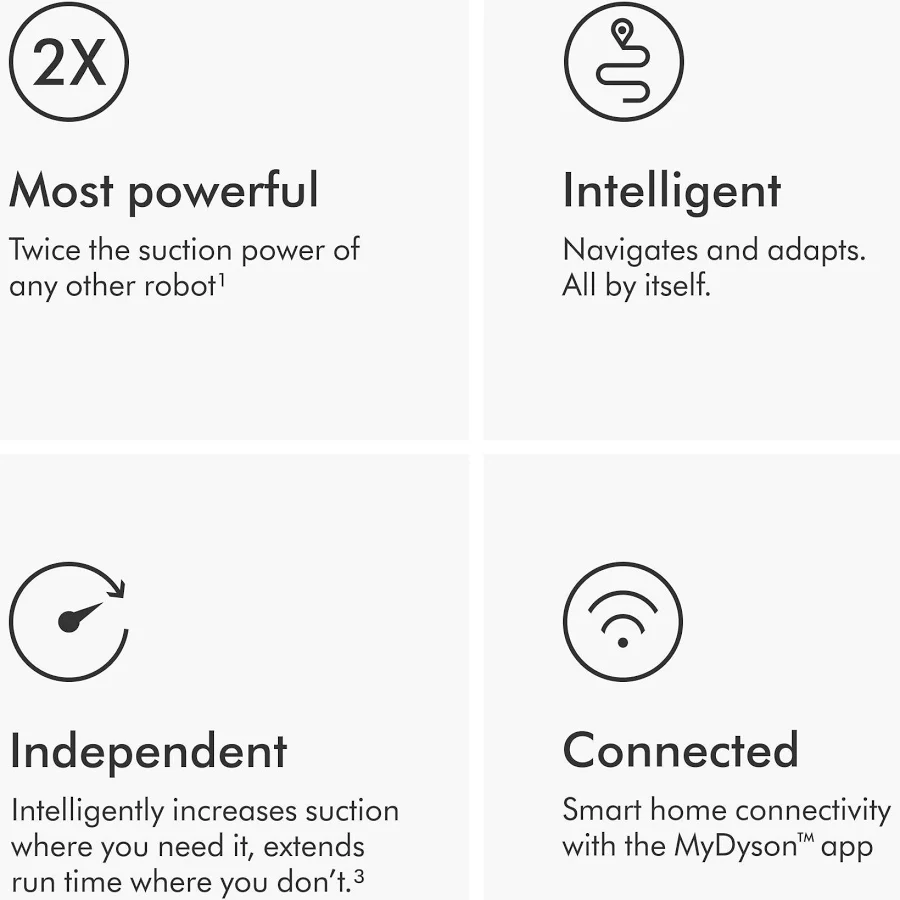 Dyson 360 Vis Nav Robot Vacuum (Blue), photo 5 of 7