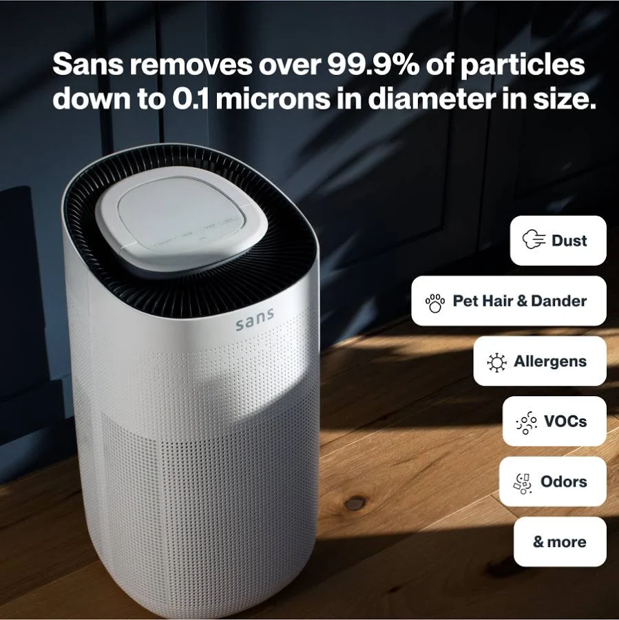 Sans Air Purifier for Home HEPA Air Purifier for Pets, photo 5 of 7
