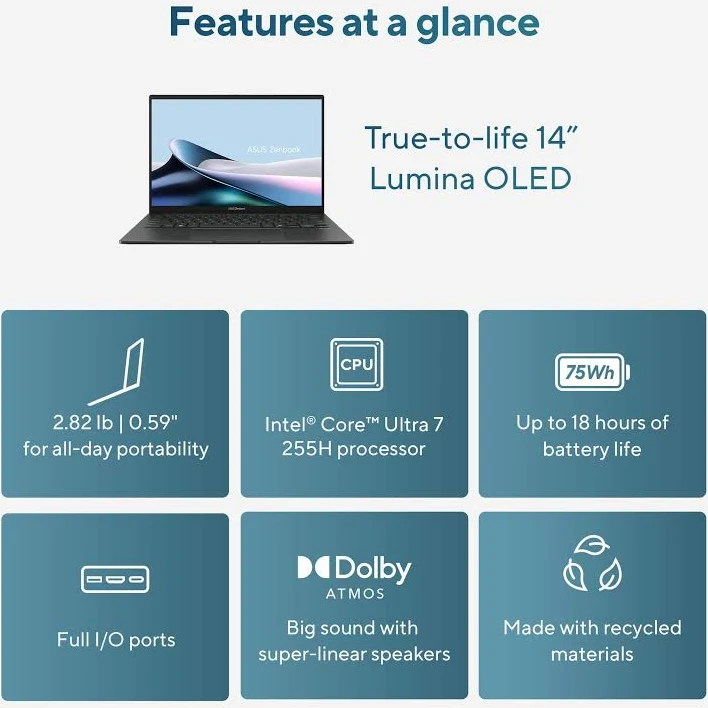 ASUS Zenbook 14" FHD+ OLED Touchscreen Laptop – Intel Core Ultra 7, 16GB RAM, 512GB SSD (UX3405CA-U7512), photo 6 of 7