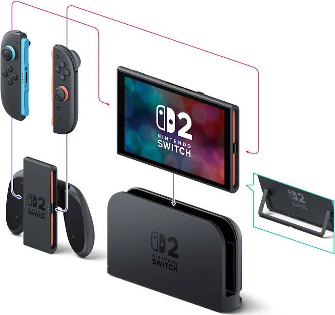 Nintendo Switch 2 Console, photo 7 of 7