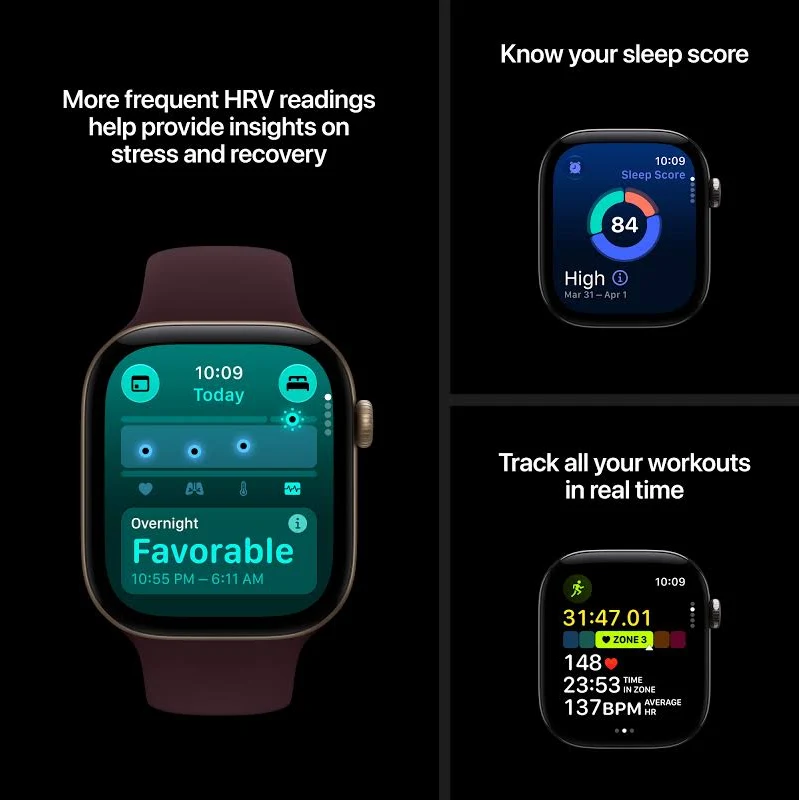 Apple Watch Series 12 GPS + Cellular Aluminum Case with Sport Band, photo 7 of 7