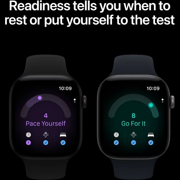 Apple Watch Series 12 GPS + Cellular Aluminum Case with Sport Band, photo 6 of 7