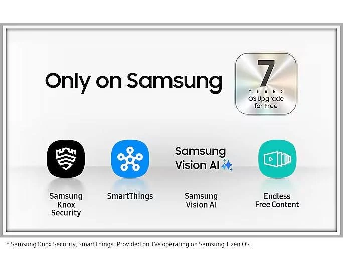 Samsung 77-Inch S95F OLED 4K Smart TV, photo 7 of 7