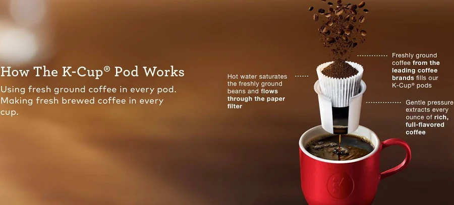 Keurig K-Elite Single-Serve K-Cup Pod Coffee Maker, photo 3 of 4
