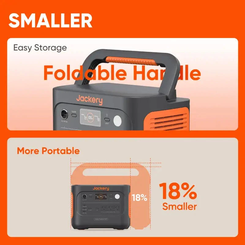 Jackery Explorer 1000 v2 Portable Power Station, photo 6 of 7