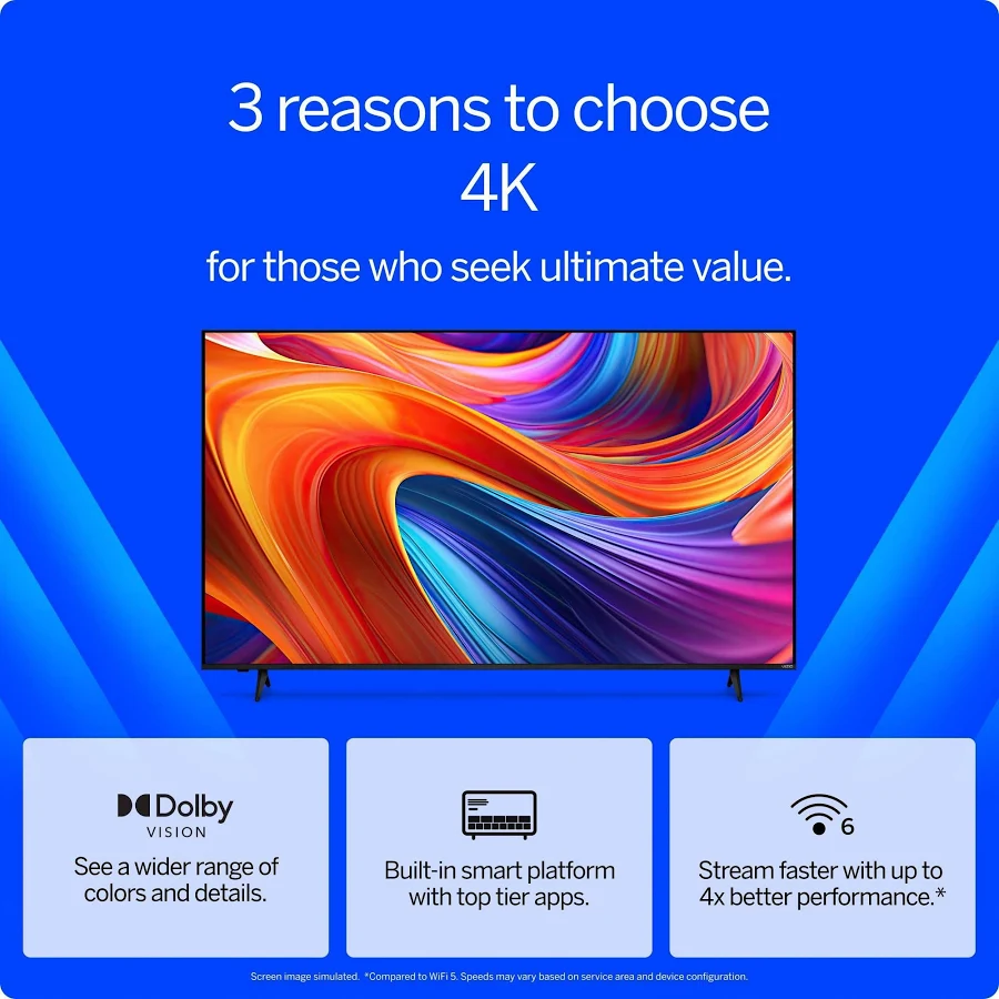 VIZIO 55" 4K HDR Smart TV, photo 7 of 7